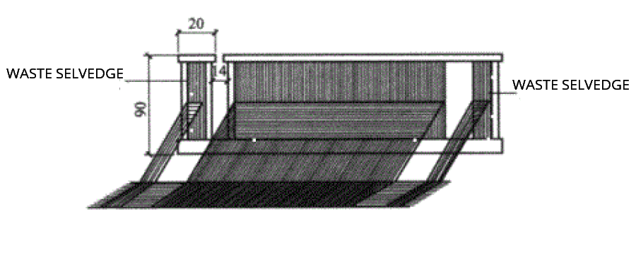 Fig.3 Installation of reed and auxiliary reed Fig.3 Installation of reed and auxiliary reed